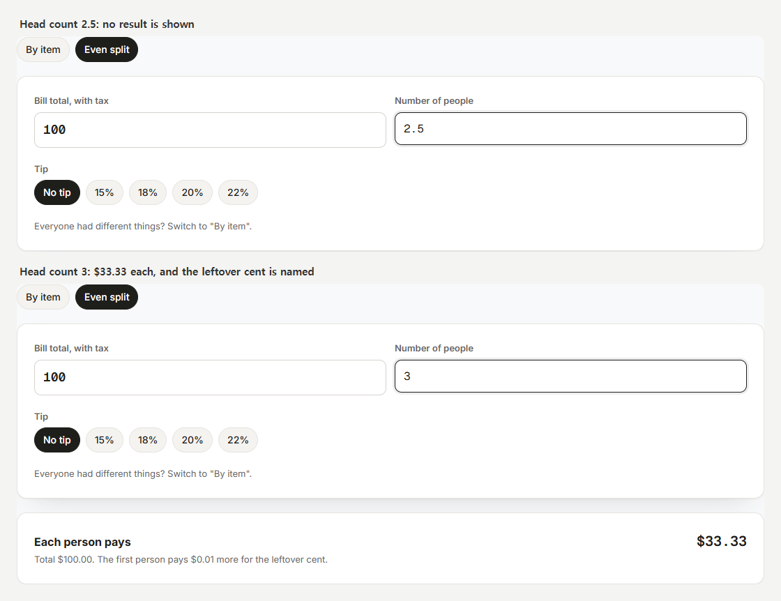 Two states of the SplitWithUs even split tool with a $100 bill. With 2.5 as the number of people, no result appears. With 3 people, it shows $33.33 each and says the first person pays $0.01 more for the leftover cent.